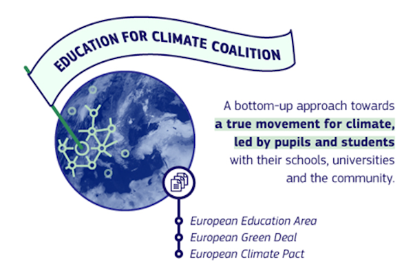 Koalícia pre vzdelávanie v oblasti klímy